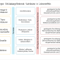 Beratungsmaterialien Entzündungen fetev-chronische-entzuendungen-entzuendungsfoerdernde-substanzen.png