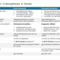 Beratungsmaterialien Pankreatitis fetev-pankreatitis-ernaehrungstherapie-ueberblick.png