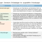 Beratungsmaterialien Entzündungen fetev-chronische-entzuendungen-erkrankungen.png