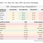 Beratungsmaterialien Anthropometrie fetev-anthropometrie-body-mass-index.png